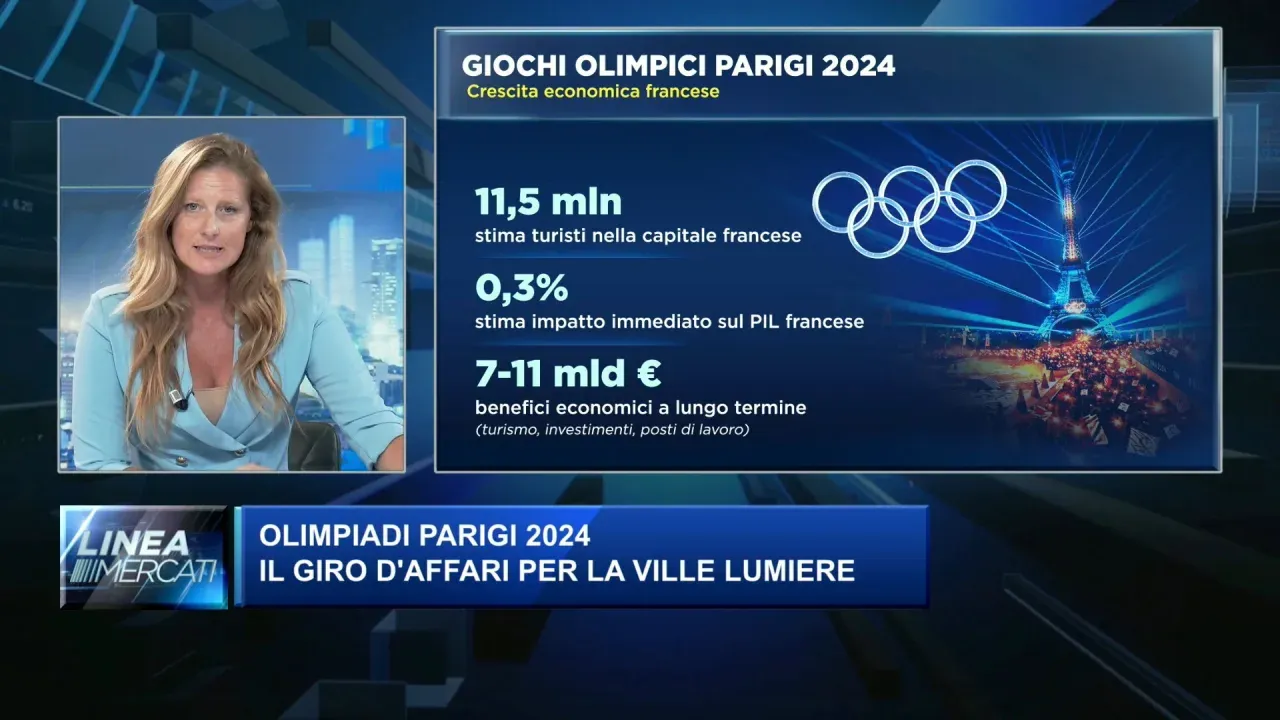 Olimpiadi di Parigi 2024: finanziamenti e impatto economico previsto