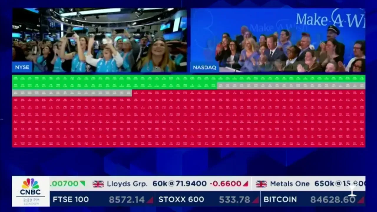 Trump annuncia dazi, Wall Street crolla e mercati instabili