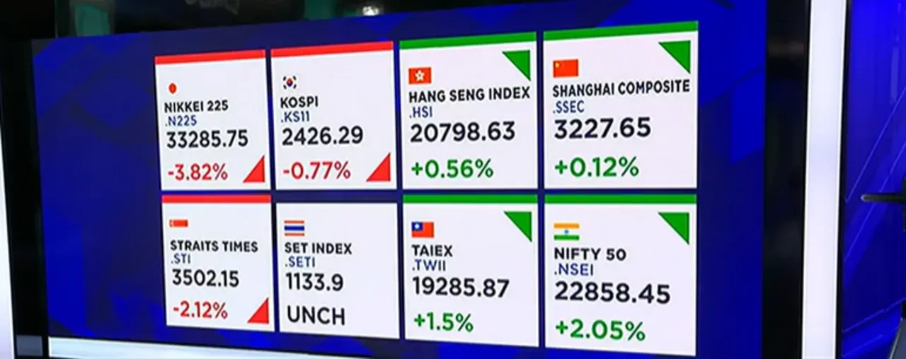 Borse asiatiche incerte con i dazi alla Cina al 145%. Oro da record: superati i 3.200$ per la prima volta