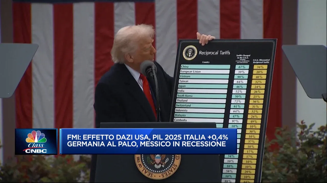 Effetto dazi sull’economia, il Fmi taglia il Pil dell’Italia: solo +0,4% nel 2025. Germania al palo