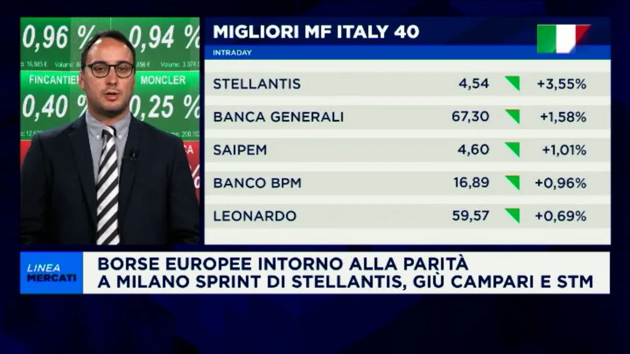 Borse oggi in diretta | Il Ftse Mib chiude in calo dello 0,75% a 52.618 punti. Sprint di Stellantis, giù StM