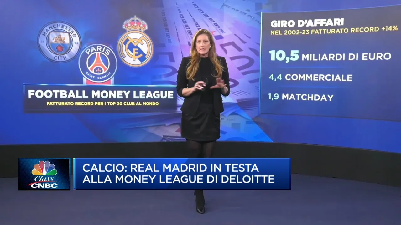 Calcio: Real Madrid in testa alla Money League di Deloitte, ecco i top club per ricavi