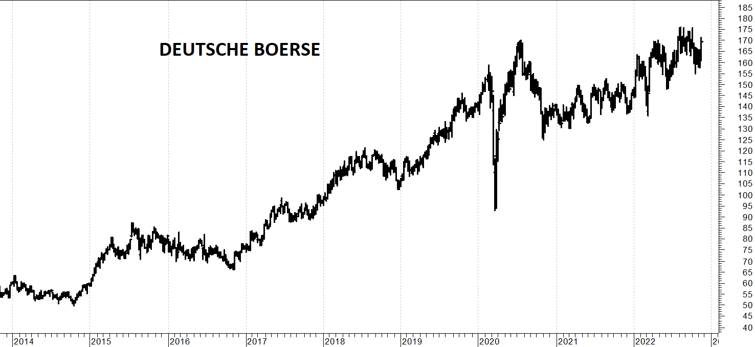 Le stelle del Dax