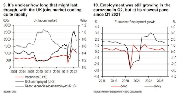 Hsbc: cosa aspettarsi da Bce e BoE a settembreHsbc: cosa aspettarsi da Bce e BoE a settembreHsbc: cosa aspettarsi da Bce e BoE a settembre