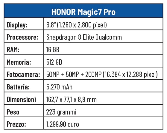 Magic 7 Pro, lo smartphone che non teme nulla