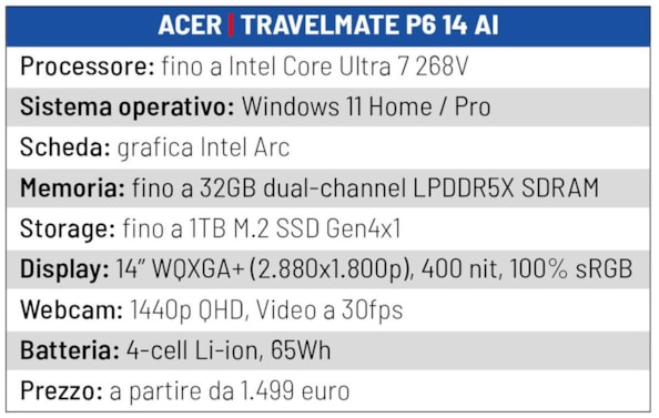 Perché comprare un notebook con l’IAPerché comprare un notebook con l’IA