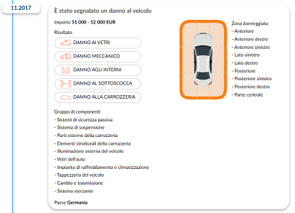 Come la storia del veicolo influisce sul prezzo di vendita dell'auto?Come la storia del veicolo influisce sul prezzo di vendita dell'auto?Come la storia del veicolo influisce sul prezzo di vendita dell'auto?Come la storia del veicolo influisce sul prezzo di vendita dell'auto?