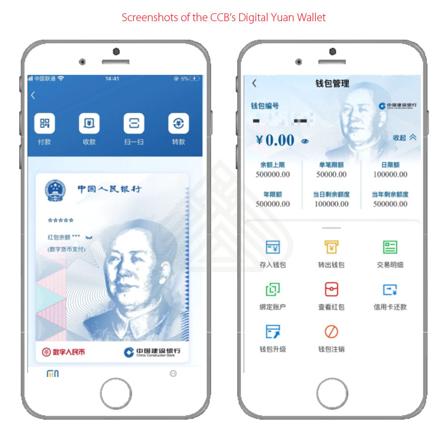 La Cina si prepara al lancio della valuta digitale, con lotterie e un anno di bucato