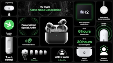 Apple presenta i nuovi iPhone, Watch e AirPods Pro. Tutte le caratteristicheApple presenta i nuovi iPhone, Watch e AirPods Pro. Tutte le caratteristiche