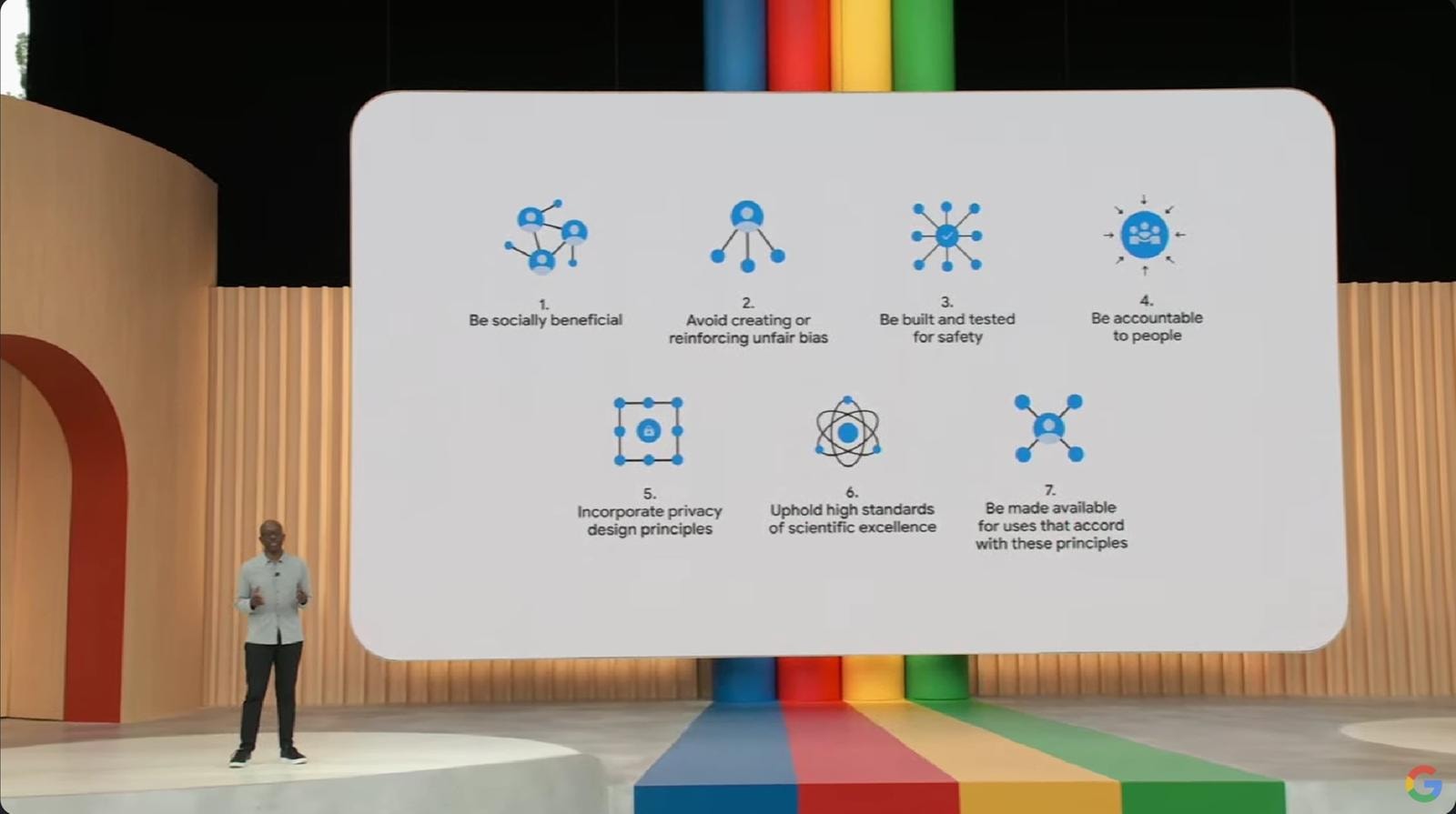 Google porta l’intelligenza artificiale su tutti i prodotti, dalla ricerca ad Android