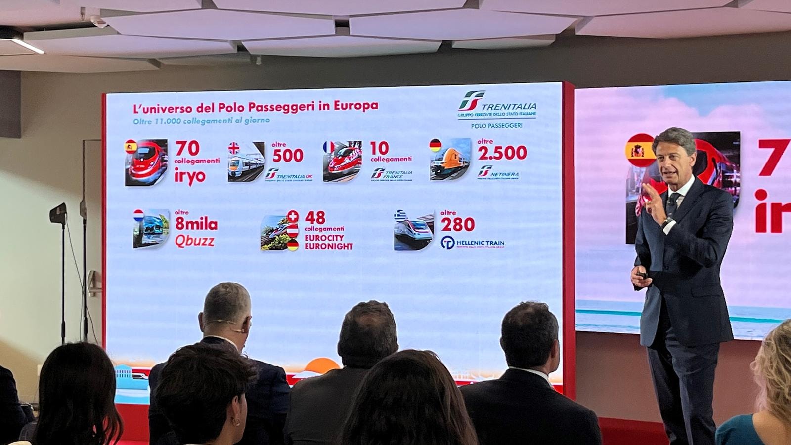 Luigi Corradi, ad Trenitalia