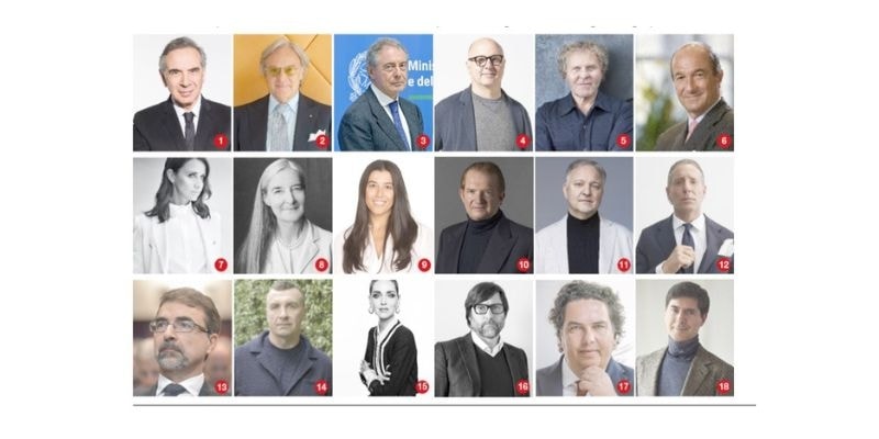 Guests : Carlo Capasa (1),  Diego DellaValle (2), Adolfo  Urso (3), Andrea Guerra (4),  Renzo Rosso (5), Michele  Norsa (6), Alessandra  Facchinetti (7), Alessandra  Gritti (8), Roberta Benaglia  (9), Alessandro Binello (10),  Attila Kiss (11), Lapo Elkann  (12), Fabrizio Guelpa (13),  Livio Proli (14), Chiara  Ferragni (15), Claudio  Marenzi (16), Luca Tonello  (17), Stefano Canali (18),