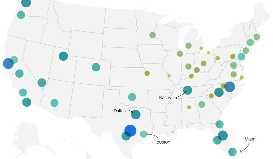 Dimenticate New York e Los Angeles. Queste citt&agrave; sono i nuovi centri economici americani
