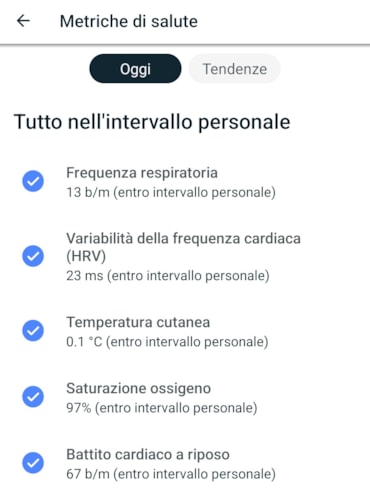 Fitbit Charge 6, un braccialetto salvavitaFitbit Charge 6, un braccialetto salvavita