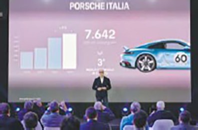 Porsche chiude un altro anno in crescita