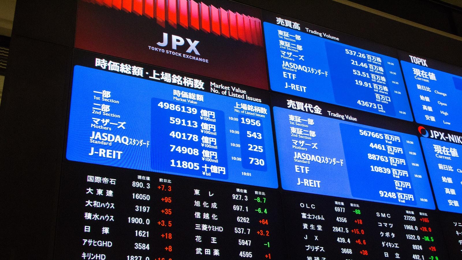 Giappone, tassi fermi e tapering a partire da luglio. La reazione dei mercati