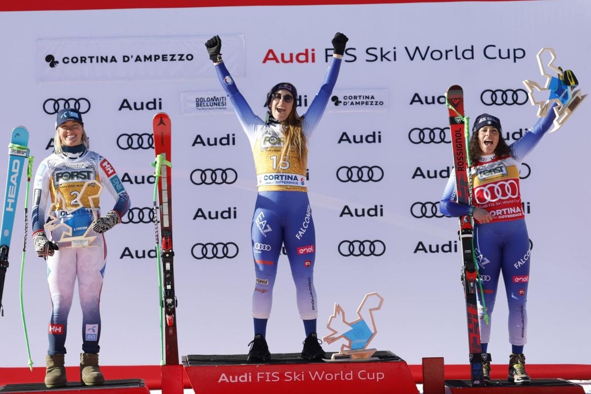 Audi a tutto campo sulle Alpi, per la Coppa del Mondo di sci. Da Cortina a Madonna di Campiglio