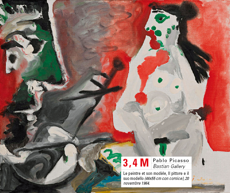 Tefaf 2025 di Maastricht, quali sono le opere più ambite della fiera d’arte più importante del mondo? 
