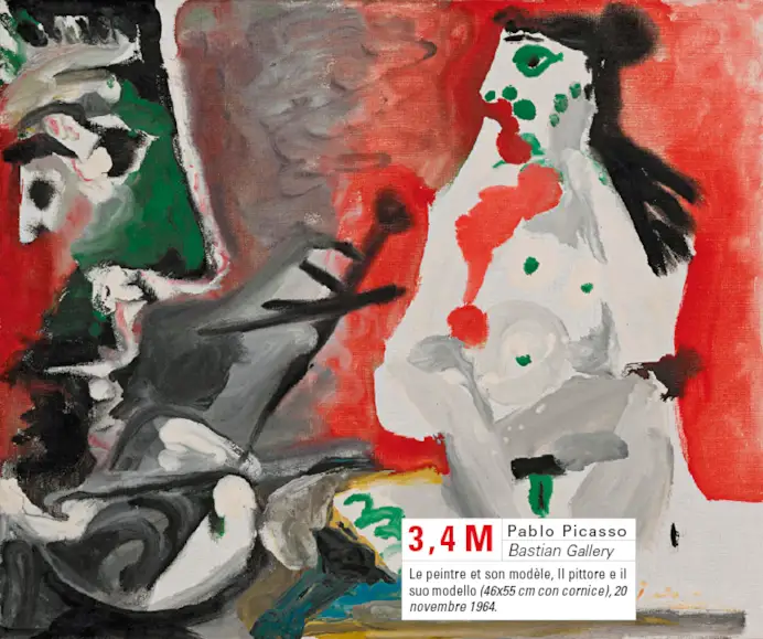 Tefaf 2025 di Maastricht, quali sono le opere più ambite della fiera d’arte più importante del mondo?