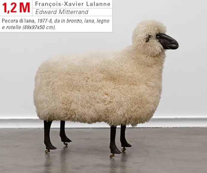 Tefaf 2025 di Maastricht, quali sono le opere più ambite della fiera d’arte più importante del mondo?