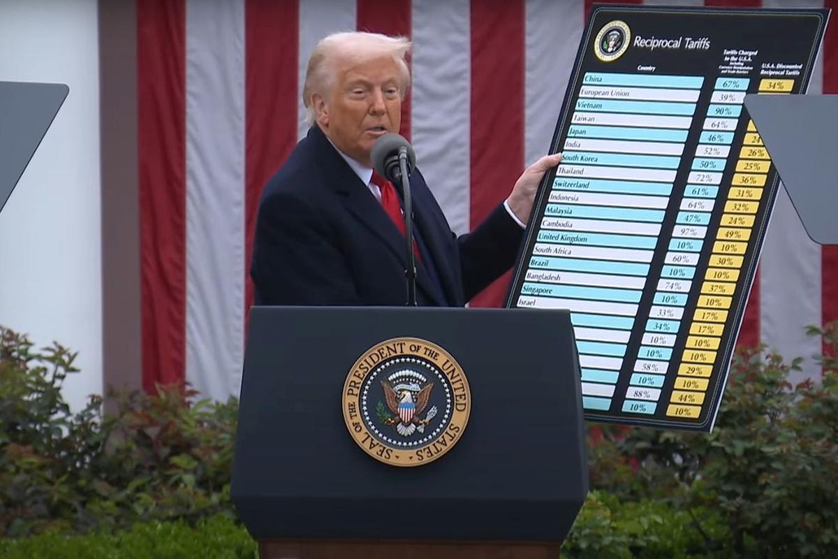 Al via i dazi Usa, colpita anche l’Italia: le 5 cose da sapere per non trovarsi impreparati