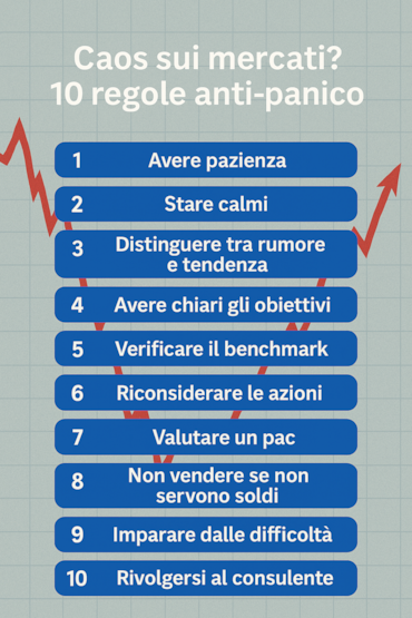 Caos e volatilità sui mercati? Ecco 10 regole anti panico per i tuoi investimenti