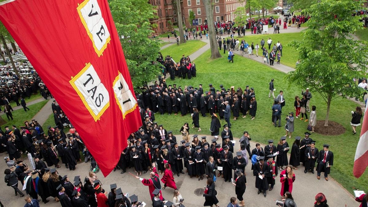 L'Università di Harvard