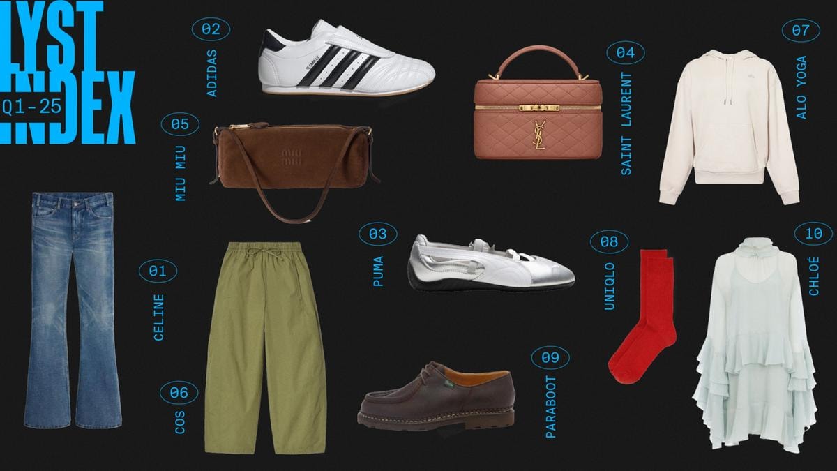 Index hottest products (courtesy of Lyst)