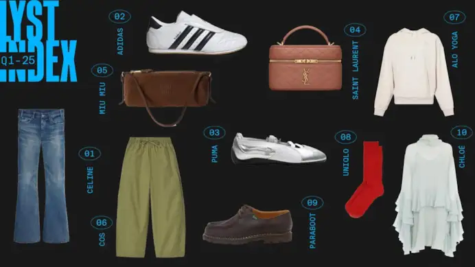Index hottest products (courtesy of Lyst)