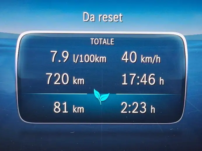Design, comfort e agilità: la Mercedes CLE 300 4Matic conquista le strade di montagna