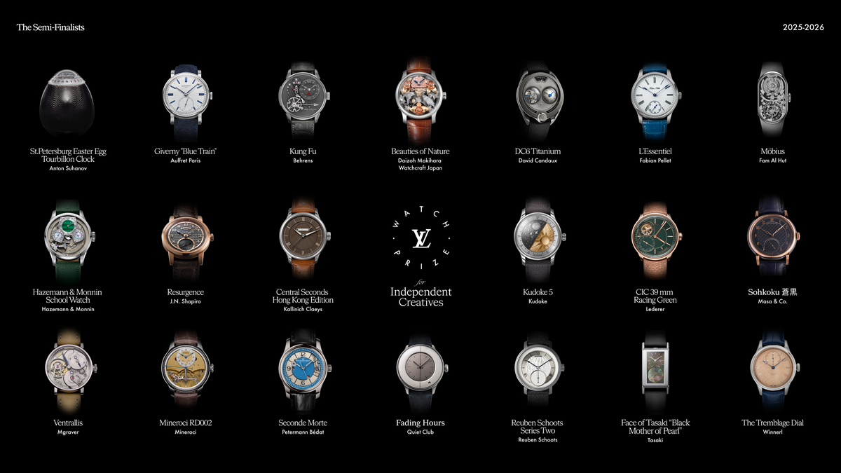 Louis Vuitton Watch Prize 2025: i 20 semifinalisti che stanno rivoluzionando l’orologeria indipendente