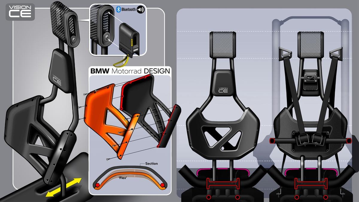 Bmw Vision CE: design, sicurezza e tecnologia per lo scooter di domani