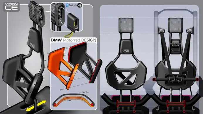 Bmw Vision CE: design, sicurezza e tecnologia per lo scooter di domani