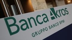 Banca Akros