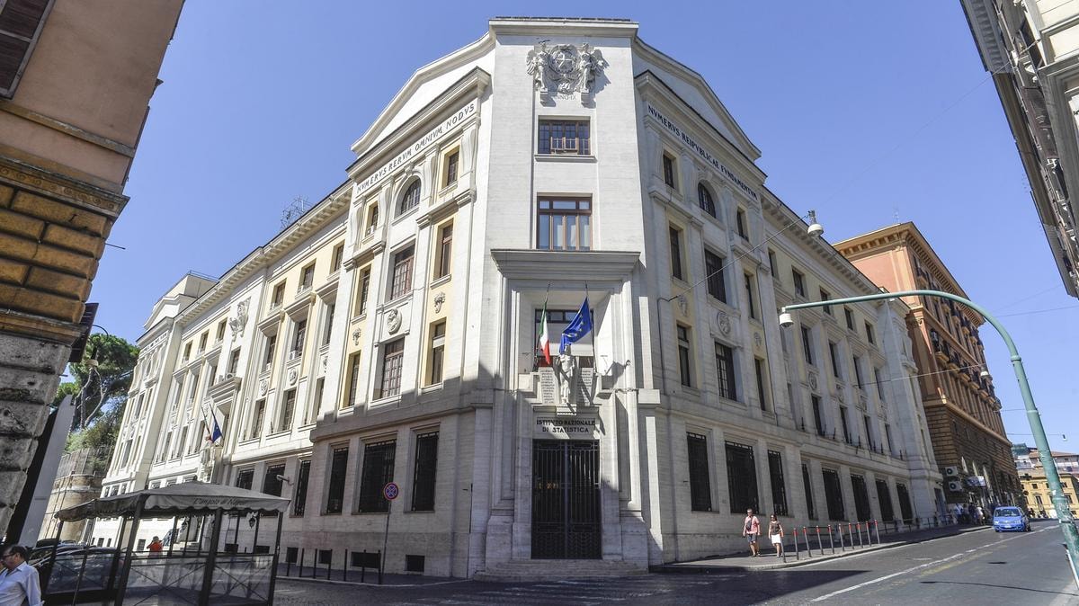 Istat, l’Italia crescerà dello 0,5% nel 2025 e dello 0,8% nel 2026