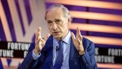 Ray Dalio
