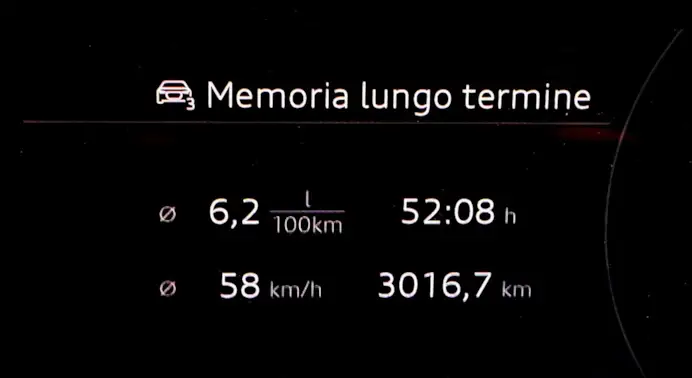 Nuova Audi Q5: motori, consumi reali e perché resta il SUV Audi più venduto al mondo