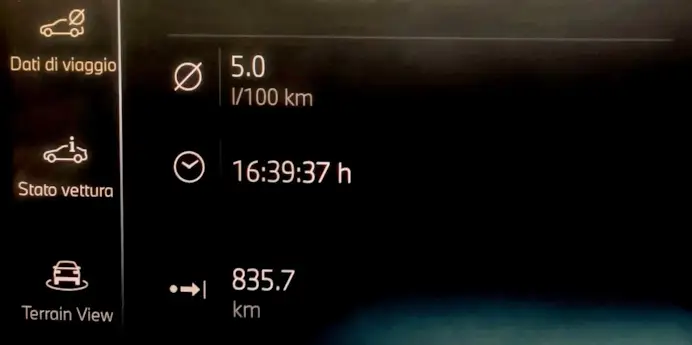 BMW Serie 1: perché è ancora la compatta premium più desiderata