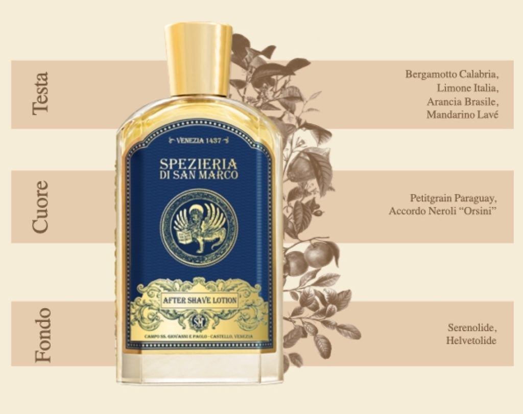 Perché l’acqua di Colonia è il profumo più sensuale (e più sofisticato)