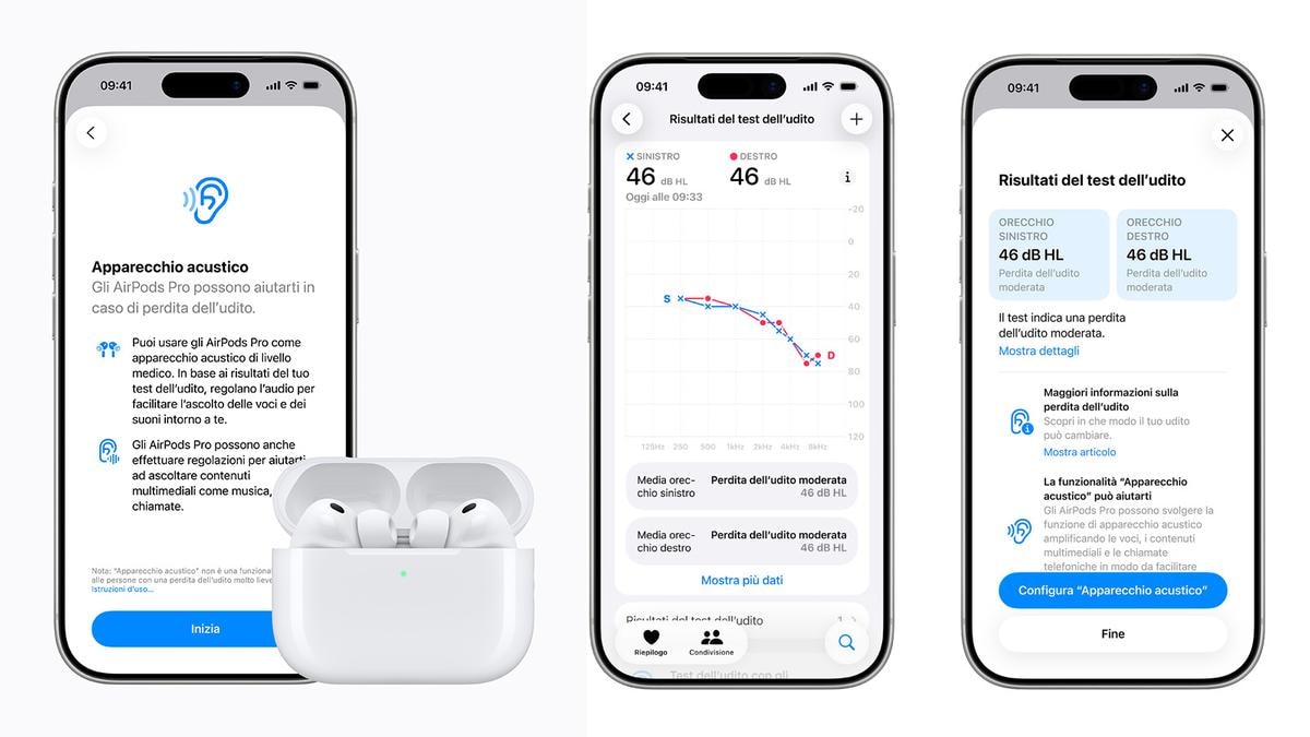 Apple AirPods Pro diventano gli apparecchi acustici per tutti