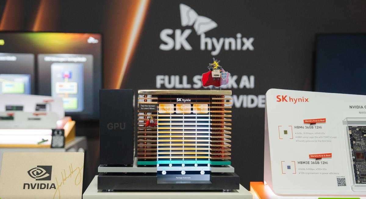 SK Hynix, azienda di microchip