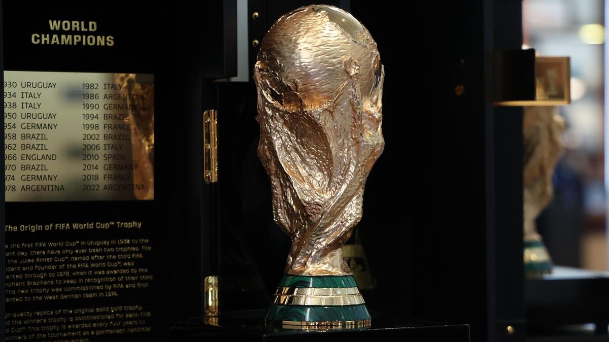 Al via i Mondiali 2026, ecco le 35 azioni che possono vincere in borsa secondo Deutsche Bank