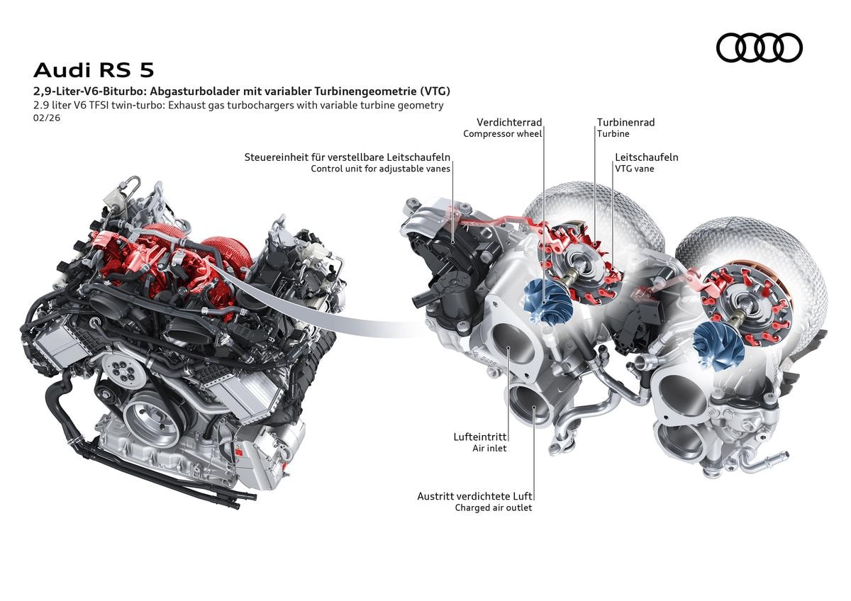 Two variable-geometry turbochargers provide boost; the piping is optimized for high pressures and minimal losses. This means the engine responds much more eagerly to throttle inputs.