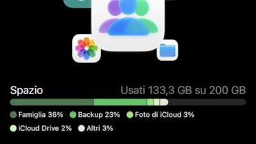 Vacanze senza problemi con la tecnologia