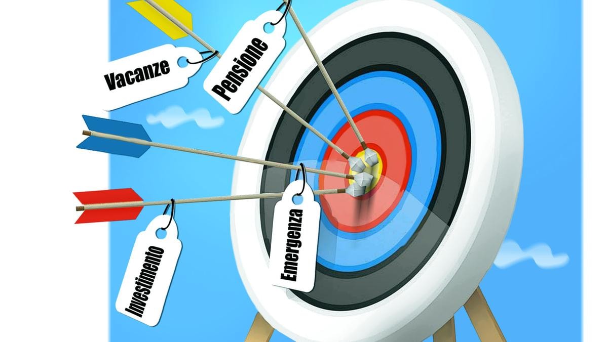 Risparmio per obiettivi: che cos’è il goal based investing e gli strumenti per realizzarlo