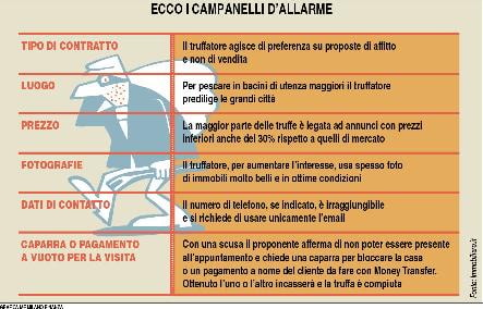 Il pericolo corre online 