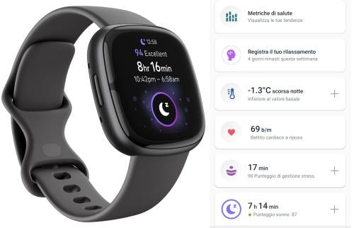 Checkup continuo con Fitbit Sense 2 - La prova